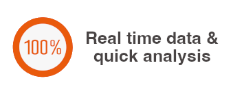 School Mobile App for Management: Real time data and quick analysis